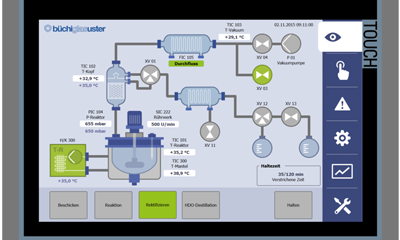 Automation / PLC